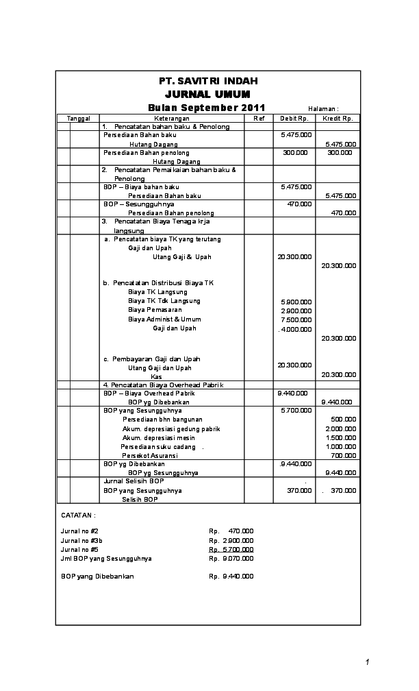 Detail Contoh Kartu Pesanan Nomer 33