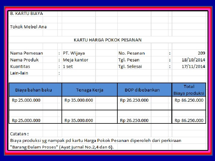 Detail Contoh Kartu Pesanan Nomer 43