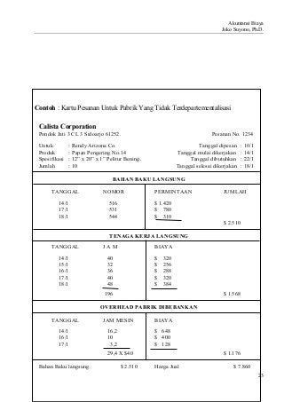 Detail Contoh Kartu Pesanan Nomer 49