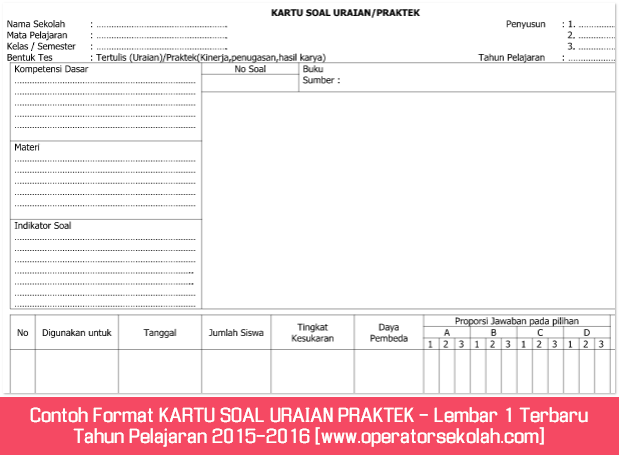 Detail Contoh Kartu Soal Nomer 22