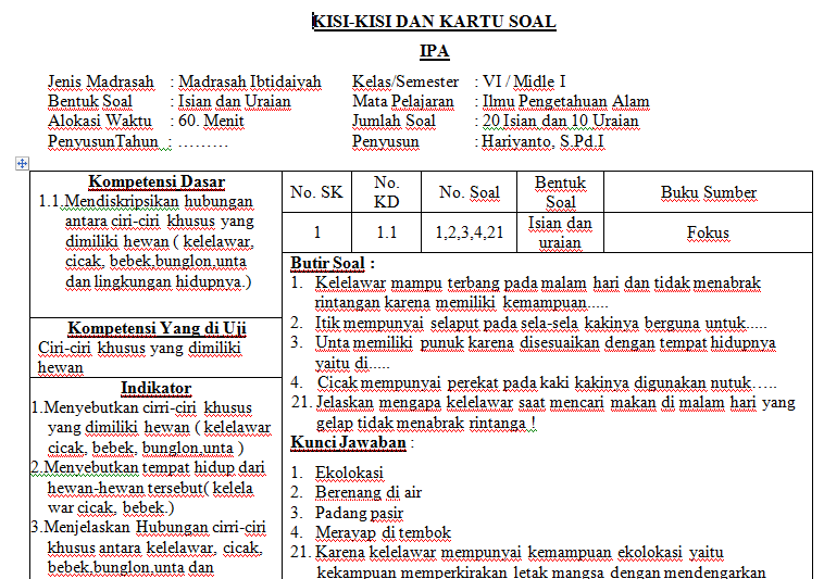 Detail Contoh Kartu Soal Nomer 40