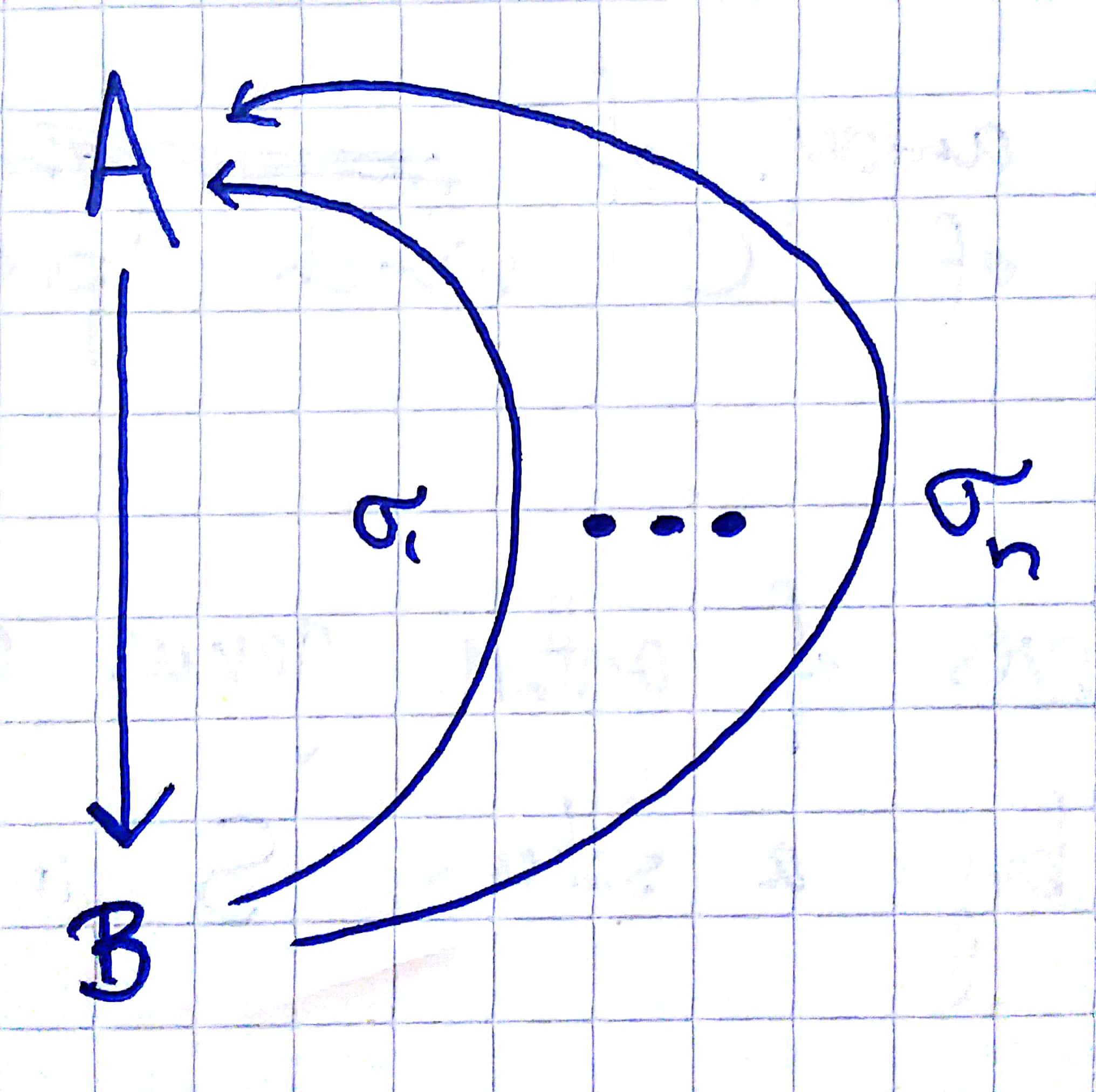 Detail Latex Diagonal Arrow Nomer 10