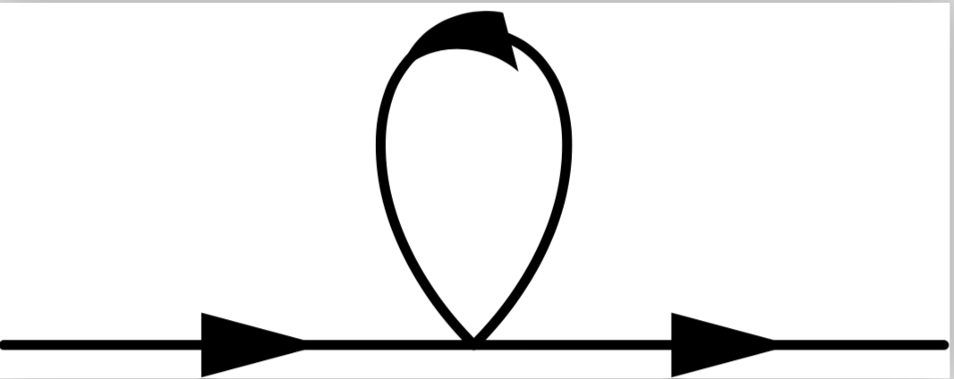 Detail Latex Diagonal Arrow Nomer 3