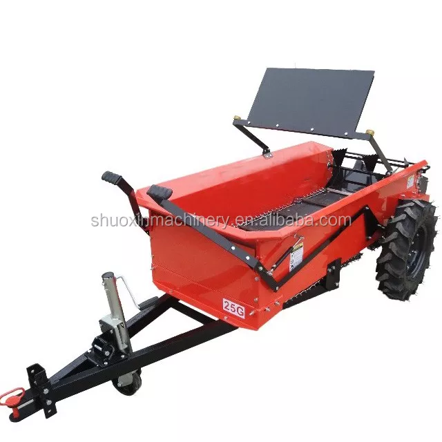 Detail Manure Spreader Car Nomer 4