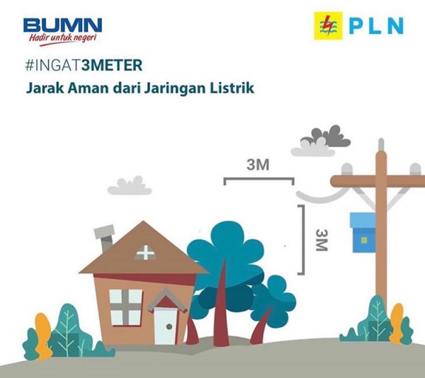 Detail Gambar Imajinasi Slistrik Nomer 24