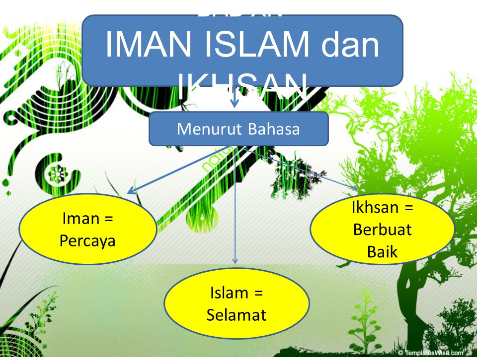 Detail Gambar Iman Islam Ihsan Nomer 22