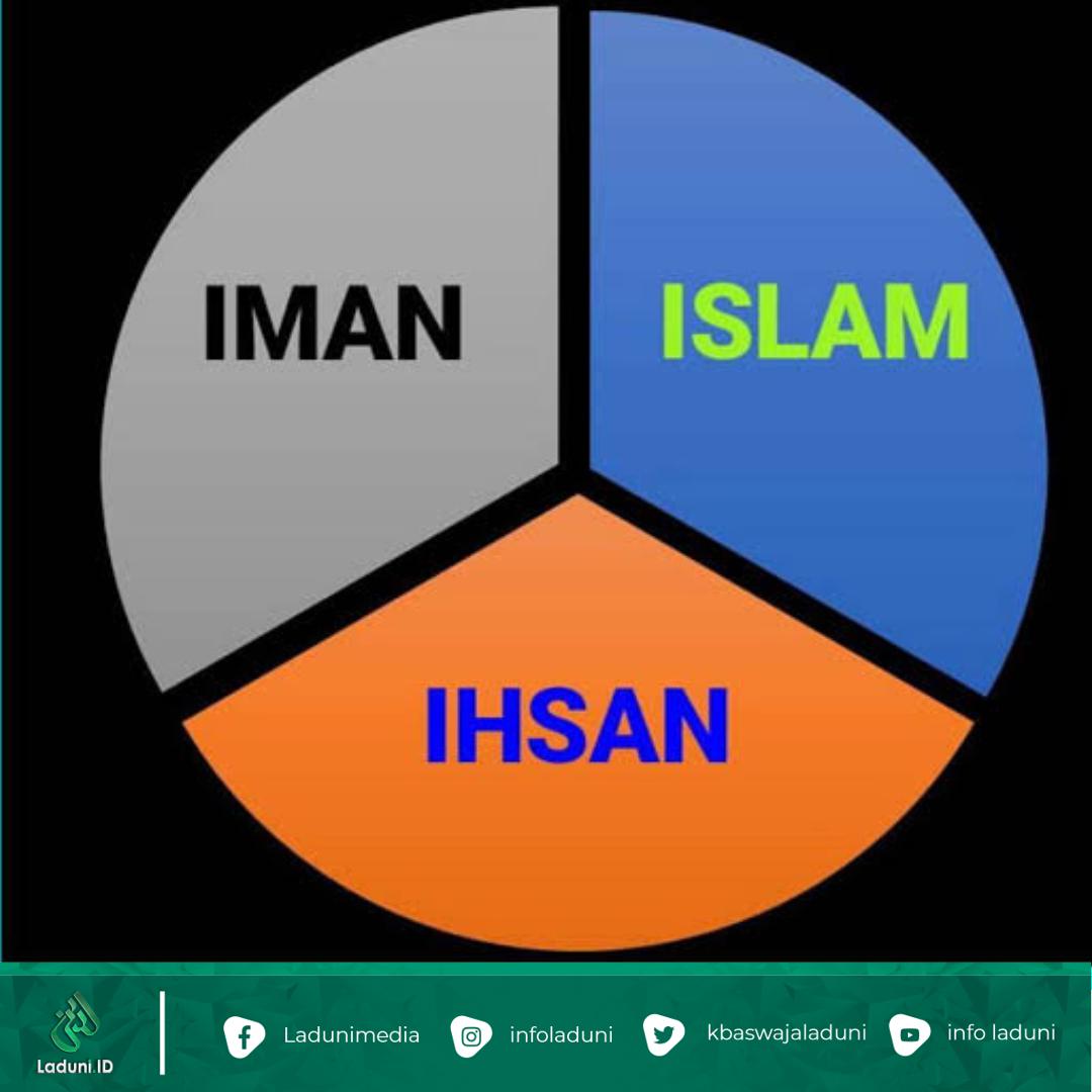 Detail Gambar Iman Islam Ihsan Nomer 7