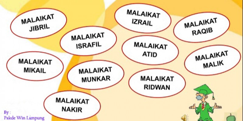 Detail Gambar Iman Kepada Malaikat Nomer 13