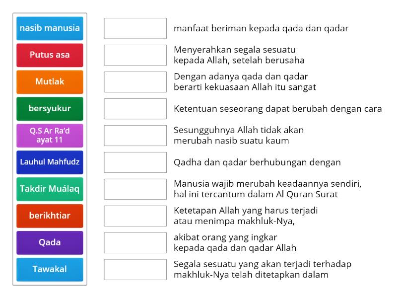 Detail Gambar Iman Kepada Qada Dan Qadarl Nomer 37