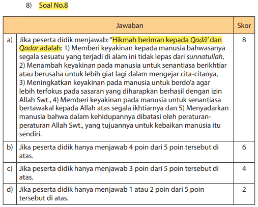 Detail Gambar Iman Kepada Qada Dan Qadarl Nomer 51