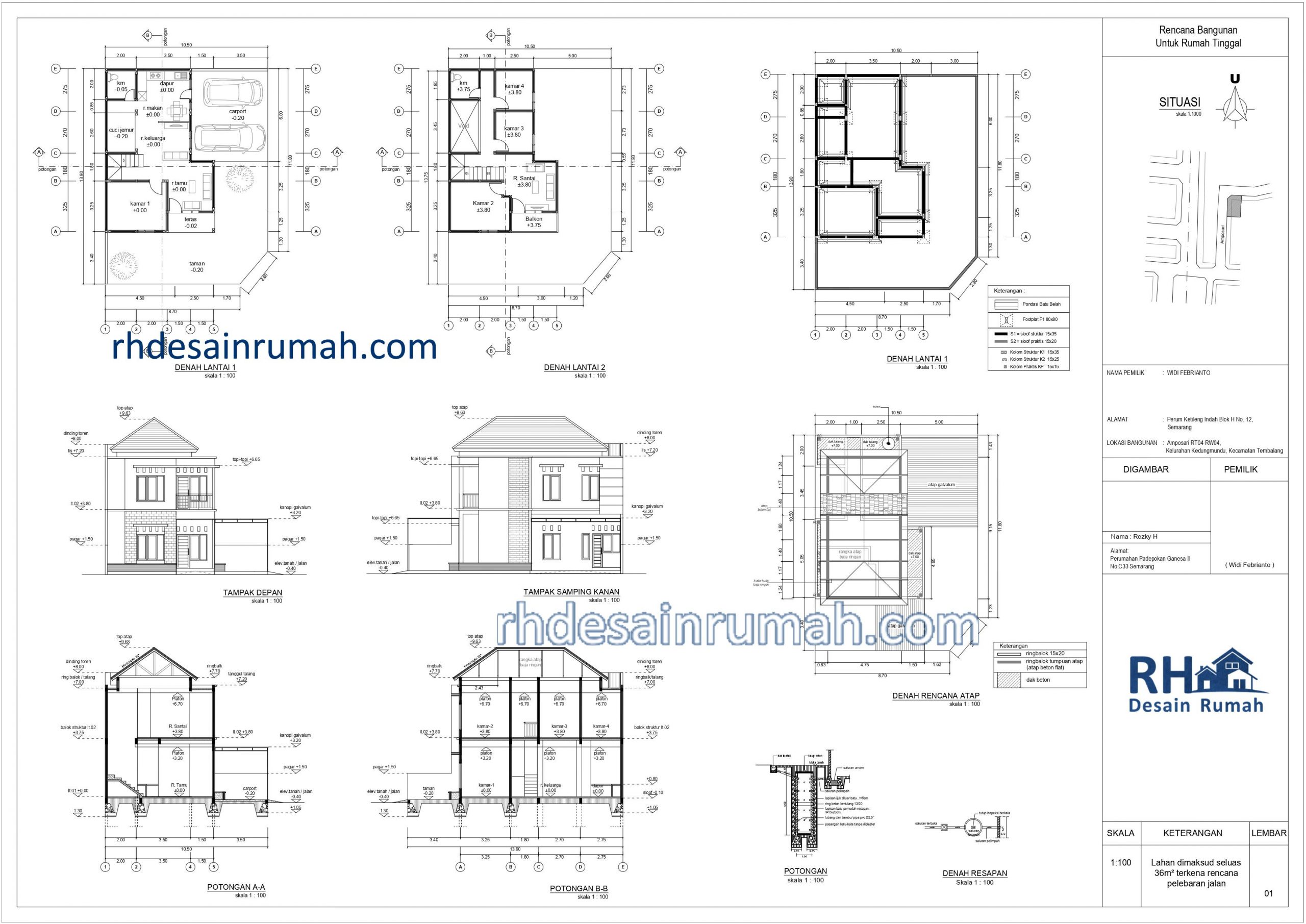 Gambar Imb Rumah - KibrisPDR