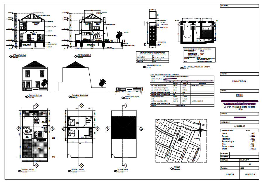 Detail Gambar Imb Rumah Nomer 13