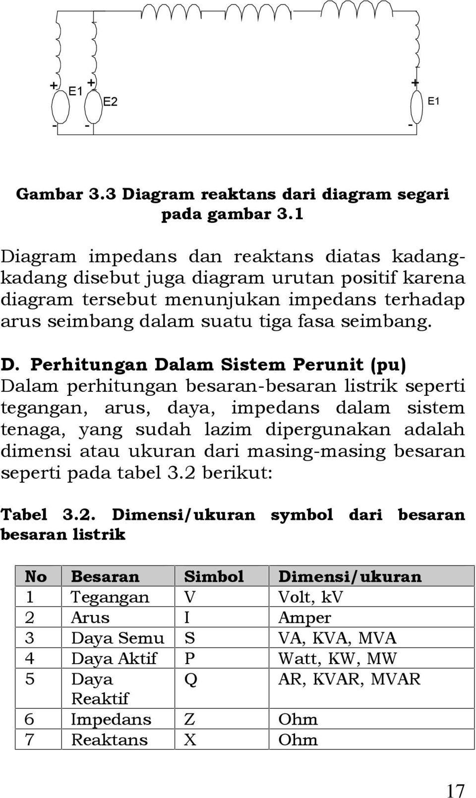 Detail Gambar Imedansi Dari Trafo 1 Fasa Nomer 3