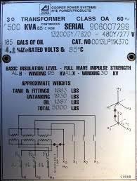 Detail Gambar Imedansi Dari Trafo 1 Fasa Nomer 18