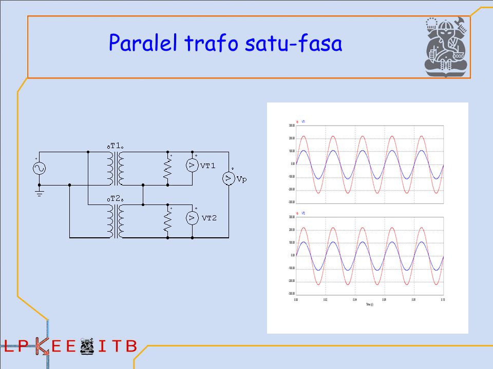 Detail Gambar Imedansi Dari Trafo 1 Fasa Nomer 6