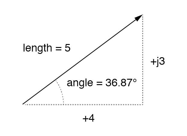 Detail Gambar In Rectangle Form Nomer 13