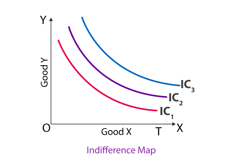 Detail Gambar Indifference Map Nomer 6