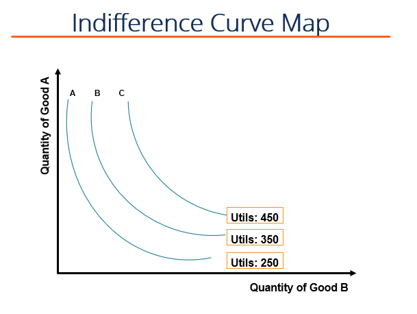 Detail Gambar Indifference Map Nomer 8