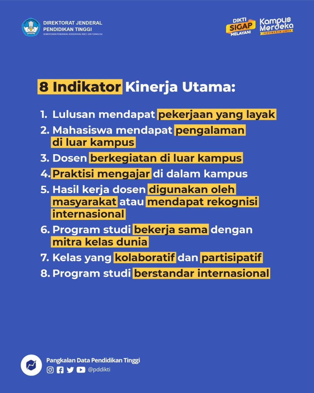 Detail Gambar Indikator Kinerja Nomer 29