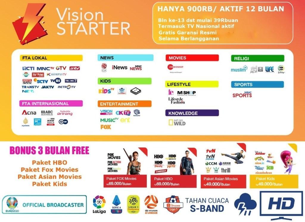 Detail Gambar Indovision Tidak Bersih Nomer 38