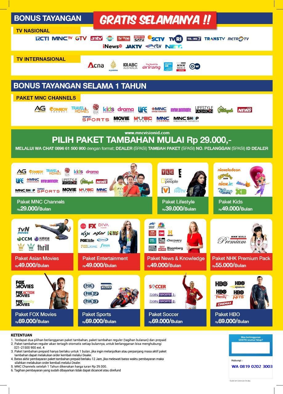 Detail Gambar Indovision Tidak Bersih Nomer 49