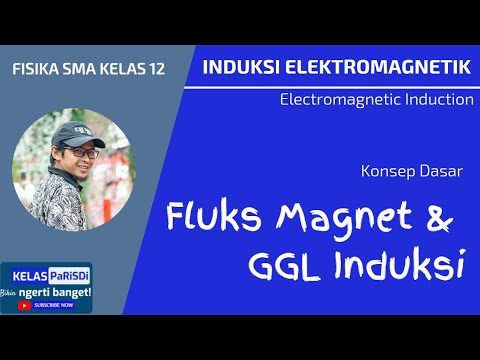 Detail Gambar Induksi Elektromagnetik Nomer 40