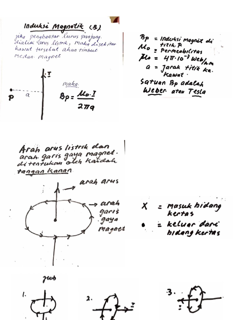 Detail Gambar Induksi Listrik Nomer 25