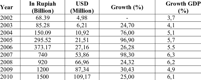 Detail Gambar Infaq Zakat Nomer 38