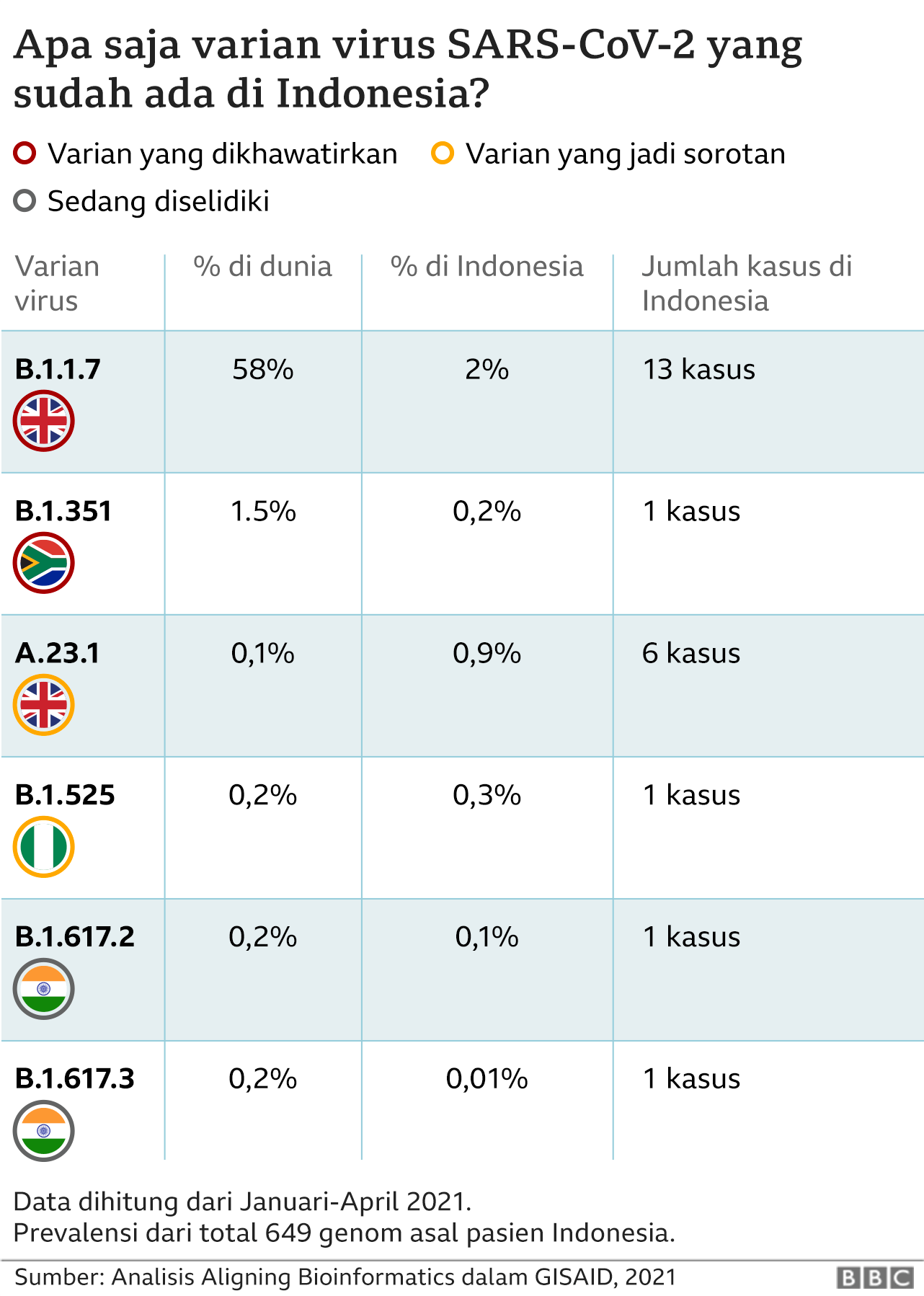 Detail Gambar Inggris Masuk Ke Indonesia Nomer 28