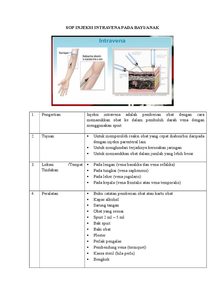Detail Gambar Injeksi Intravena Nomer 50