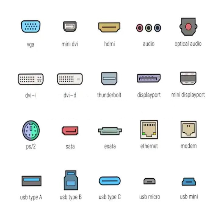 Detail Gambar Input Dan Output Nomer 26