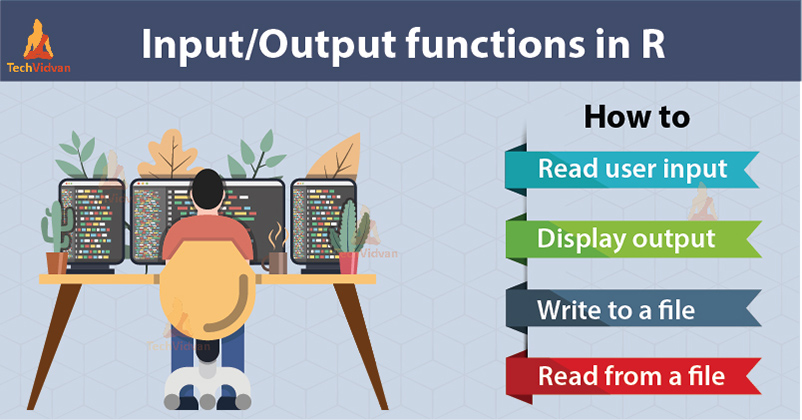 Detail Gambar Input Dan Output Nomer 35