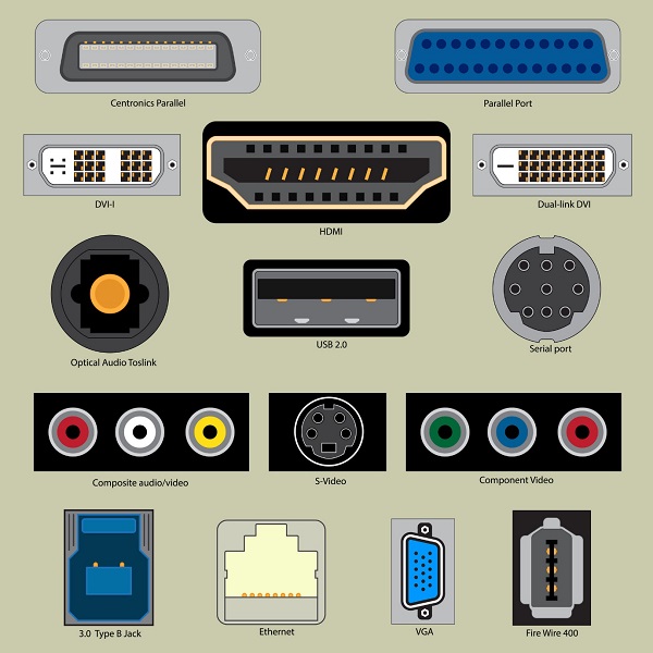 Detail Gambar Input Dan Output Nomer 37