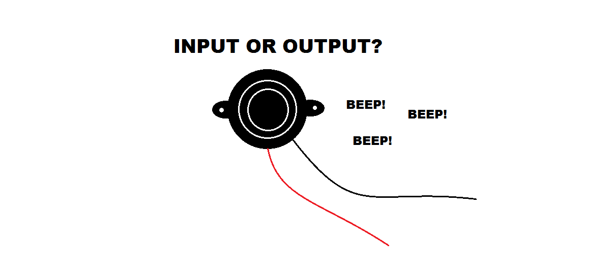 Detail Gambar Input Dan Output Nomer 40