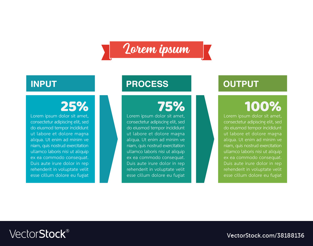 Detail Gambar Input Dan Output Nomer 48