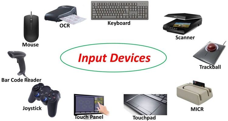 Detail Gambar Input Device Nomer 2