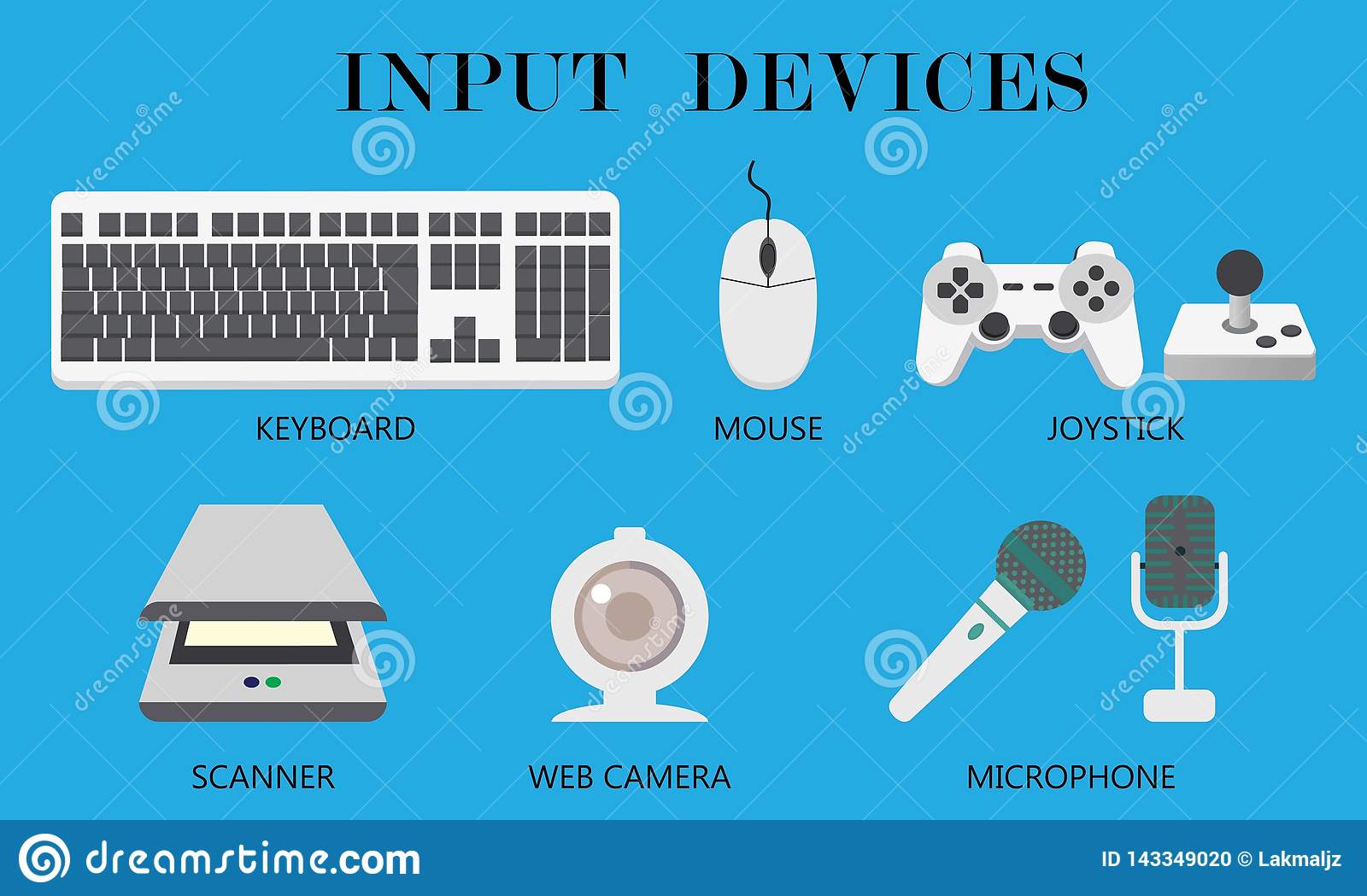 Detail Gambar Input Device Nomer 15