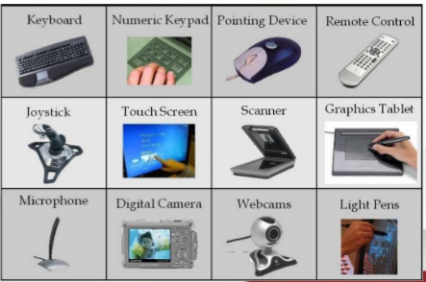 Detail Gambar Input Device Nomer 16