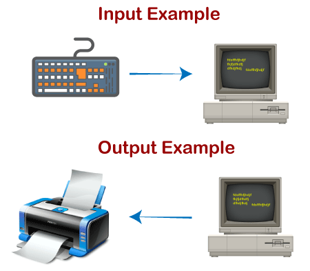 Detail Gambar Input Device Nomer 24