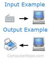 Detail Gambar Input Device Nomer 27