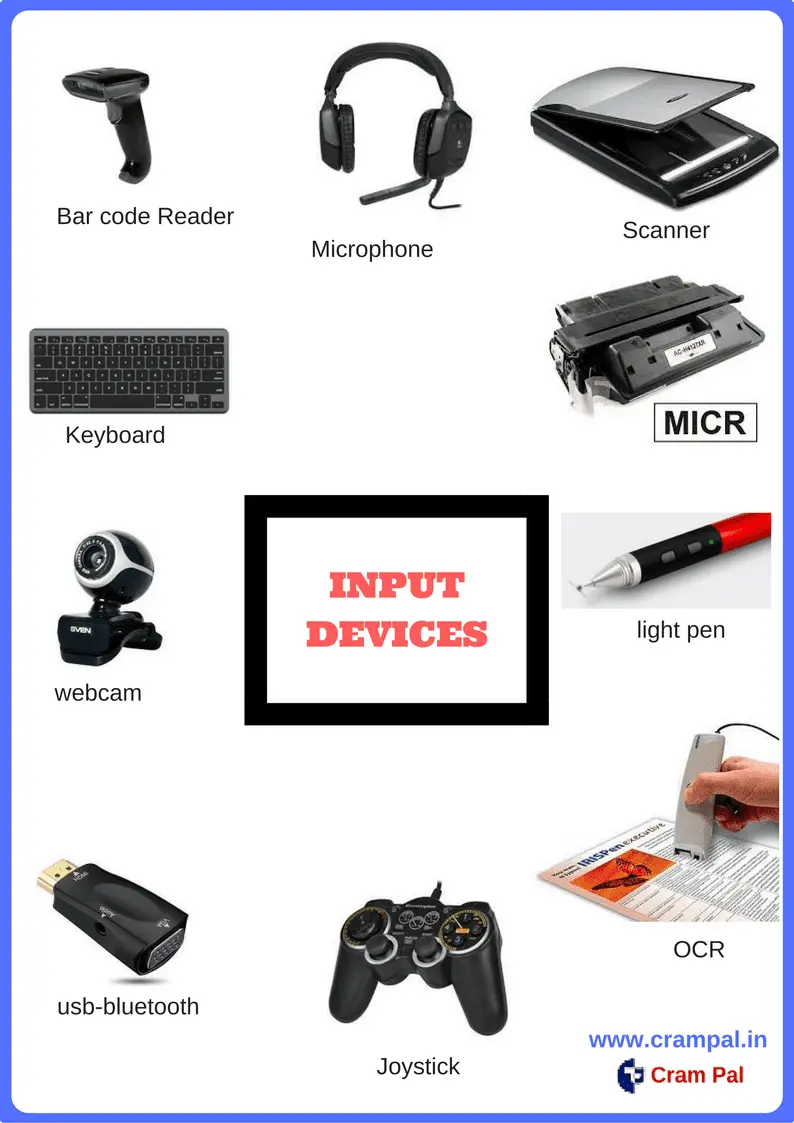 Detail Gambar Input Device Nomer 33
