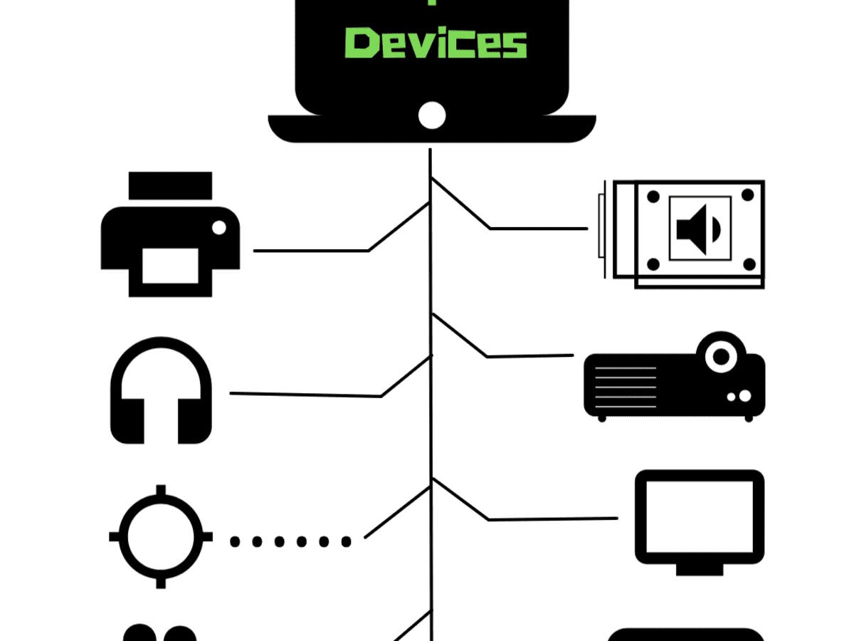 Detail Gambar Input Device Nomer 44