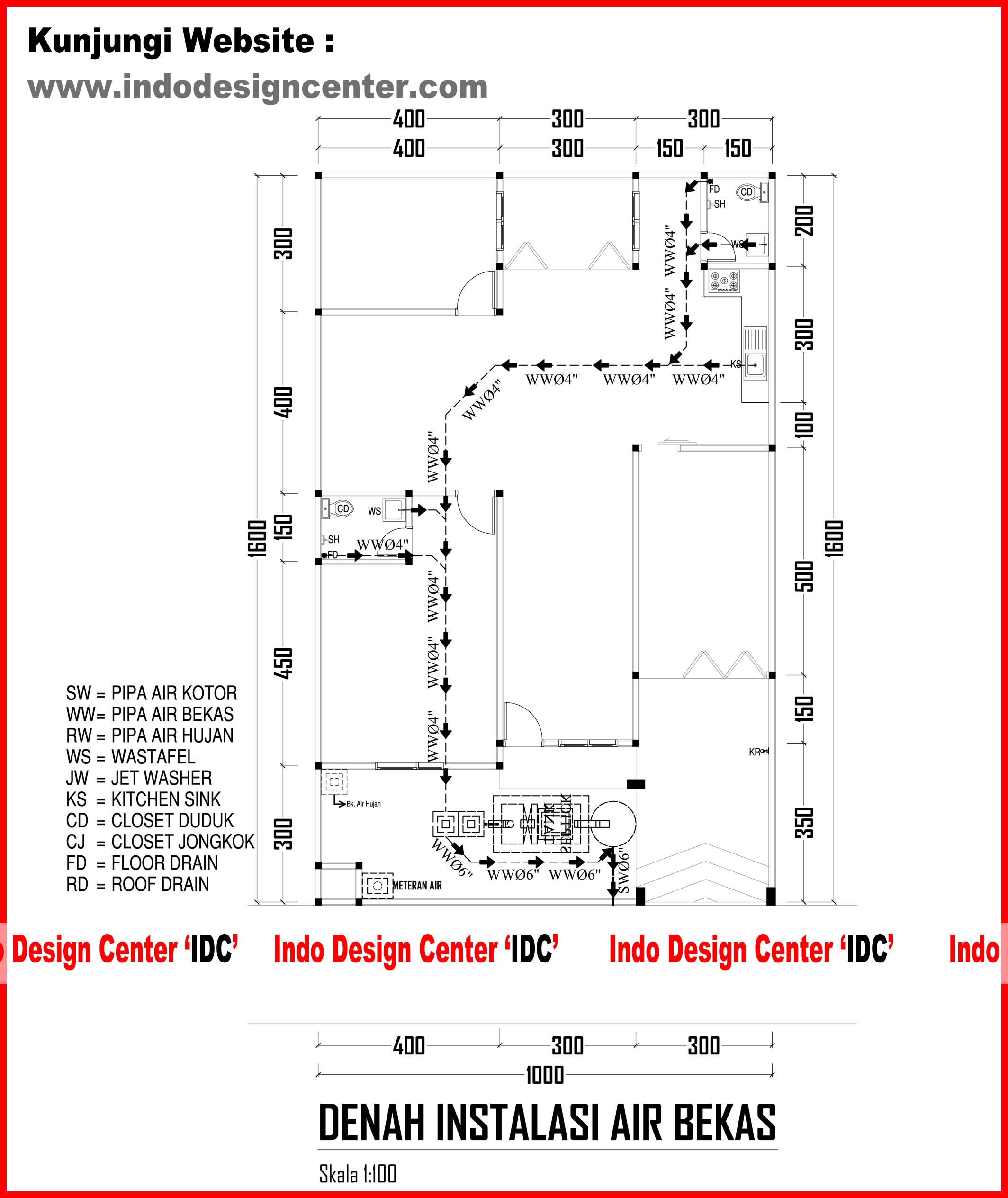 Detail Gambar Instalasi Air Nomer 43