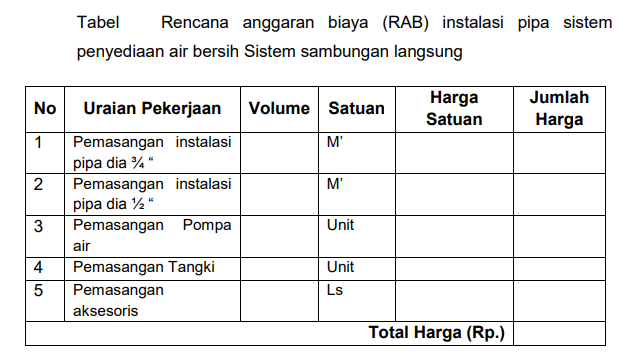 Detail Gambar Instalasi Air Bersih Nomer 42