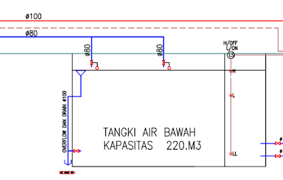 Detail Gambar Instalasi Air Bersih Pdam Nomer 13