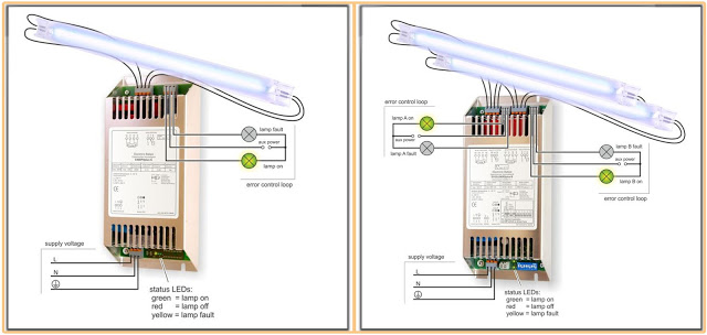 Detail Gambar Instalasi Lampu Tl Nomer 42