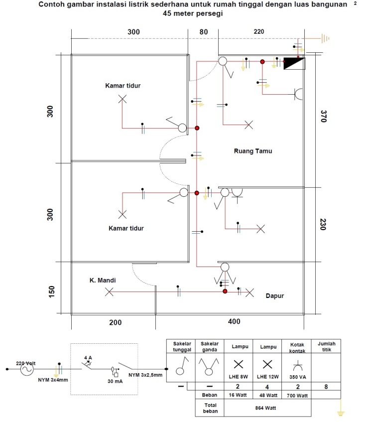 Detail Gambar Instalasi Listik Nomer 9