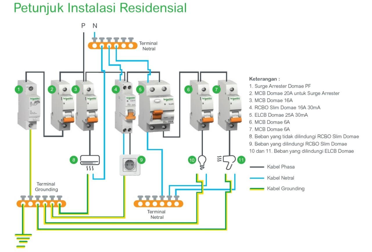 Detail Gambar Instalasi Listrik Nomer 44