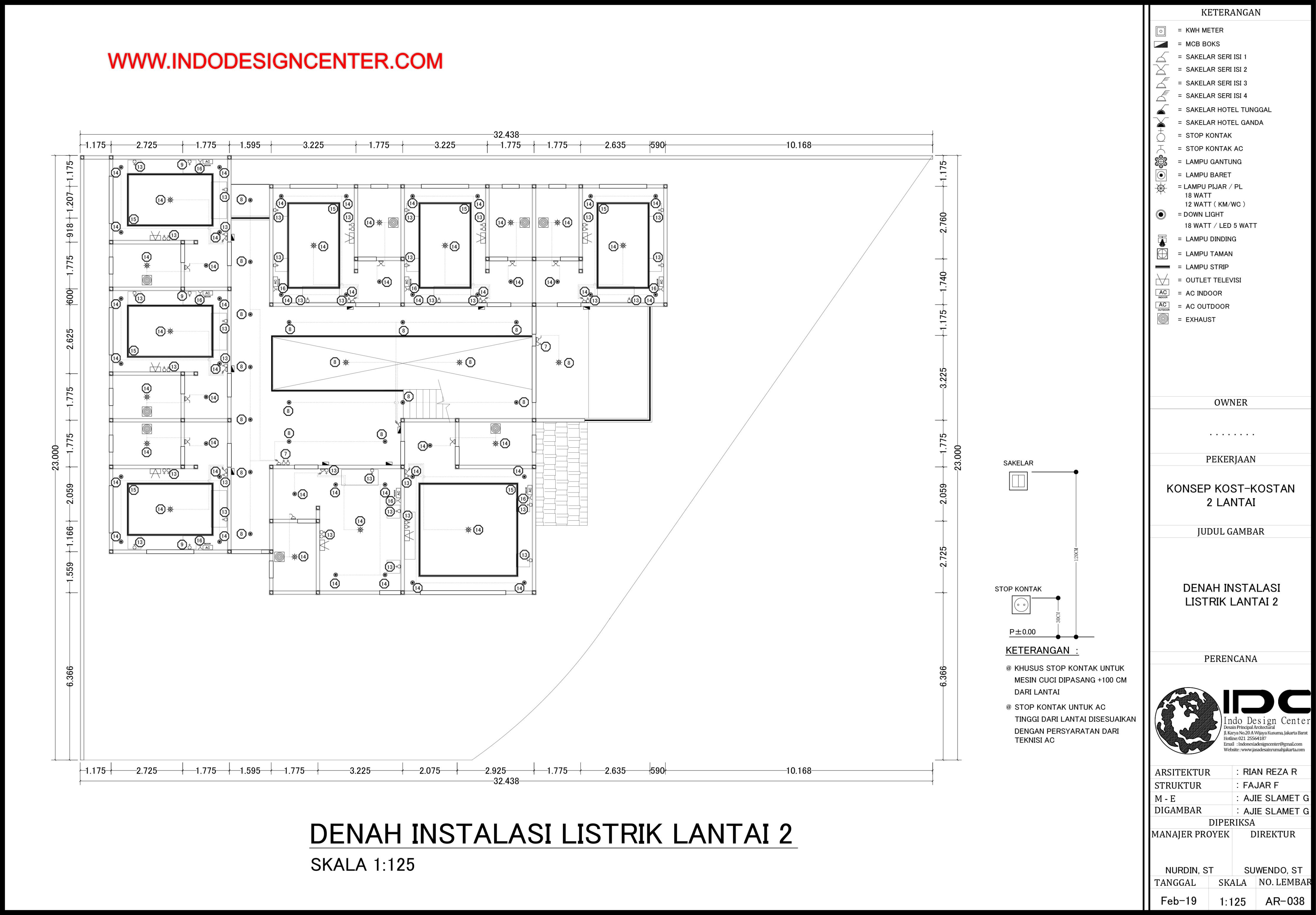 Detail Gambar Instalasi Listrik Gudang Nomer 15