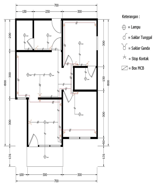 Detail Gambar Instalasi Listrik Pada Rumah Nomer 11